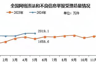 看看菲菲在易建联球衣退役之夜现场都遇到谁啦？