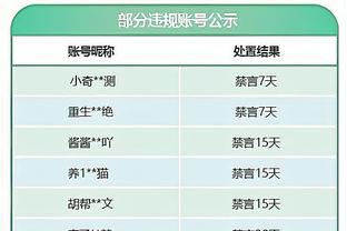 记者：扬科维奇最正确决定是让武磊替补，估计让网络少了很多狂欢